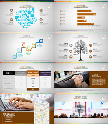 商務(wù)團(tuán)隊(duì)介紹與軟件產(chǎn)品銷售規(guī)劃報告