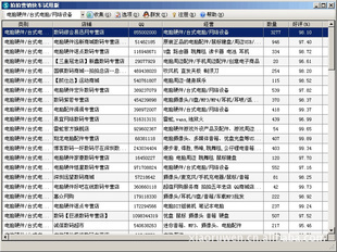 “拍拍營(yíng)銷(xiāo)快車(chē)軟件標(biāo)準(zhǔn)版” 高效賦能企業(yè)銷(xiāo)售的數(shù)字利器