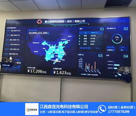 森茂光電 創(chuàng)新驅(qū)動(dòng)下的LED顯示技術(shù)與軟件銷(xiāo)售融合之路